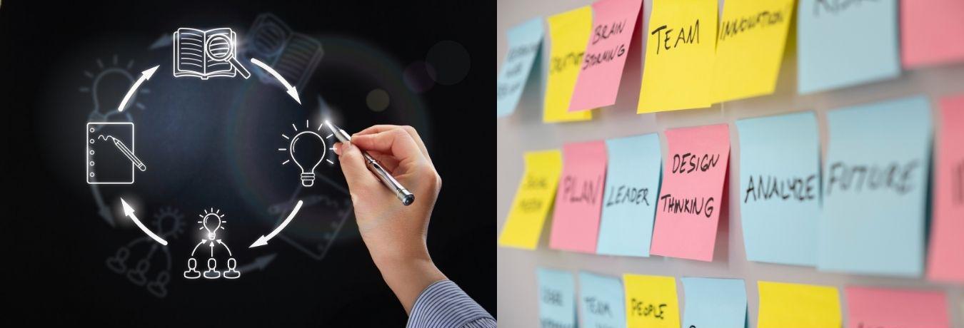 Bilder zur Darstellung von neuen Ideen